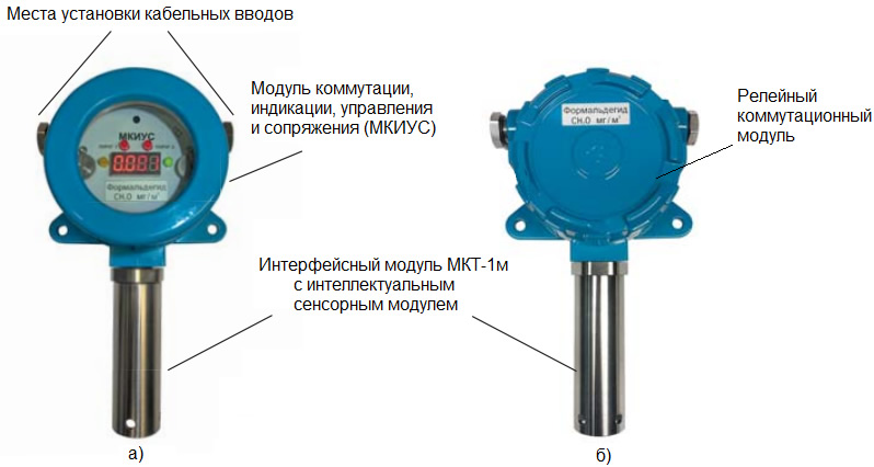 Внешний вид газосигнализаторов Сенсон-СВ-5021