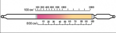 Изображение Оксид азота (II) Трубка индикаторная  (х2) Трубка индикаторная  1-10 5-50 (4,5 мм) Трубка индикаторн