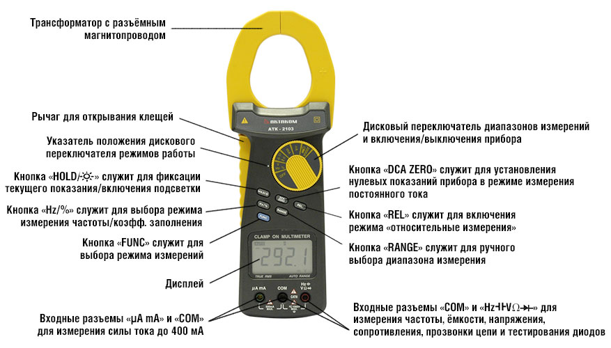 Токоизмерительные клещи схема