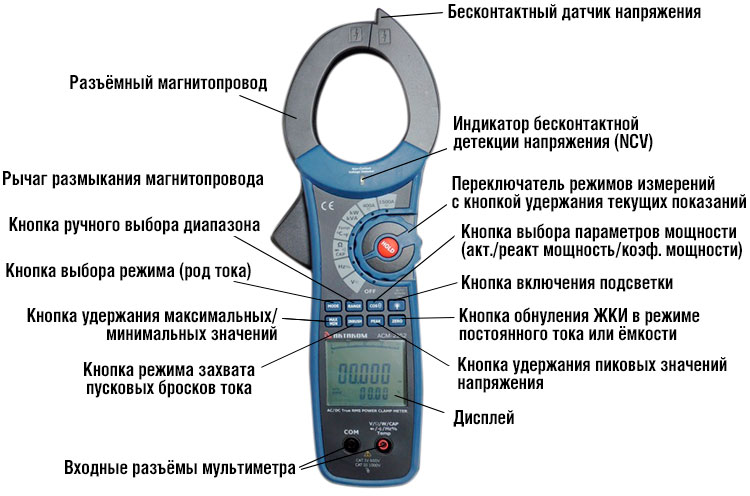 Токовые клещи проверка стартера