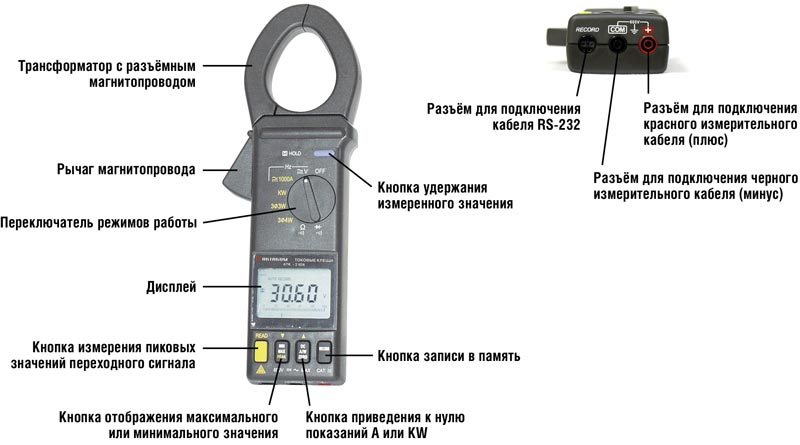 Токоизмерительные клещи схема