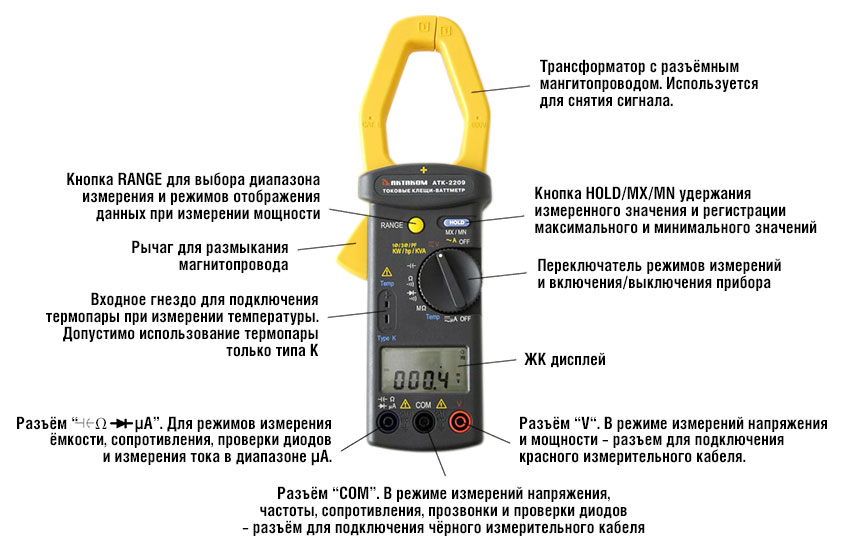 Токоизмерительные клещи схема