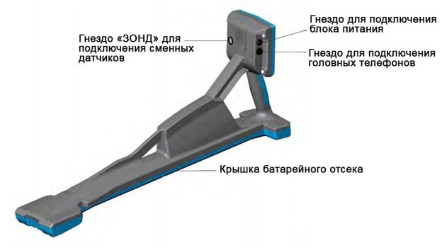 Внешний вид и основные элементы ПТ-14 (Li-Ion)