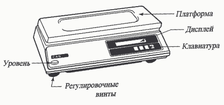 Схема весов cas sw 05