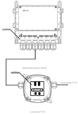 Схема соединения блока БПС-3-И и сигнализатора СТГ-3-И (адресное исполнение)