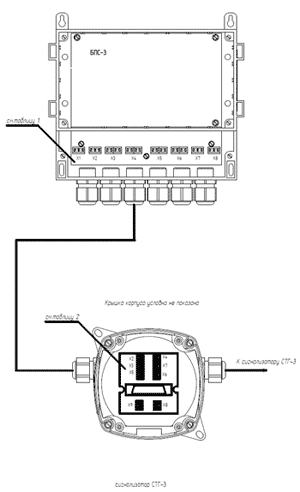 Схема соединения блока БПС-3 и сигнализатора СТГ-3 (безадресное исполнение)