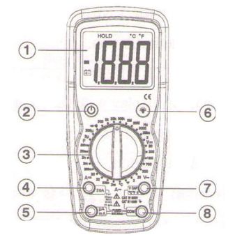 Внешний вид и основные элементы CEM DT-9908