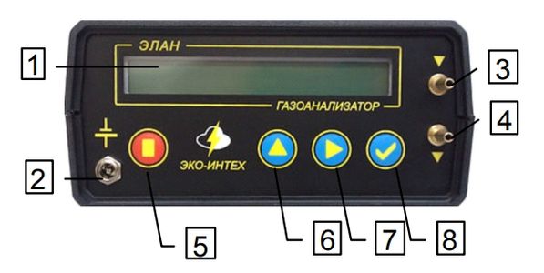 Элан спб. Газоанализатор Элан no2. Газоанализатор Элан-со-50. Элан-со-50. Элан газоанализатор производитель.