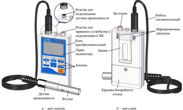 Внешний вид передней и задней панели кондуктометра МАРК-603/1