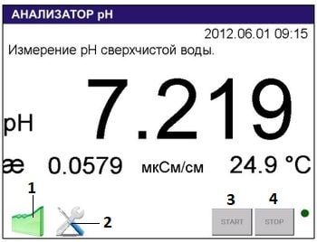 Внешний вид экрана измерения