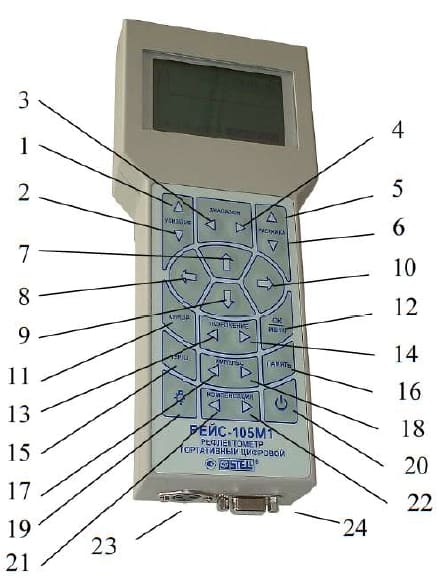 Основные элементы рефлектометра портативного цифрового РЕЙС-105М1