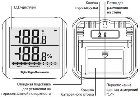 Устройство термогигрометра RGK TH-14