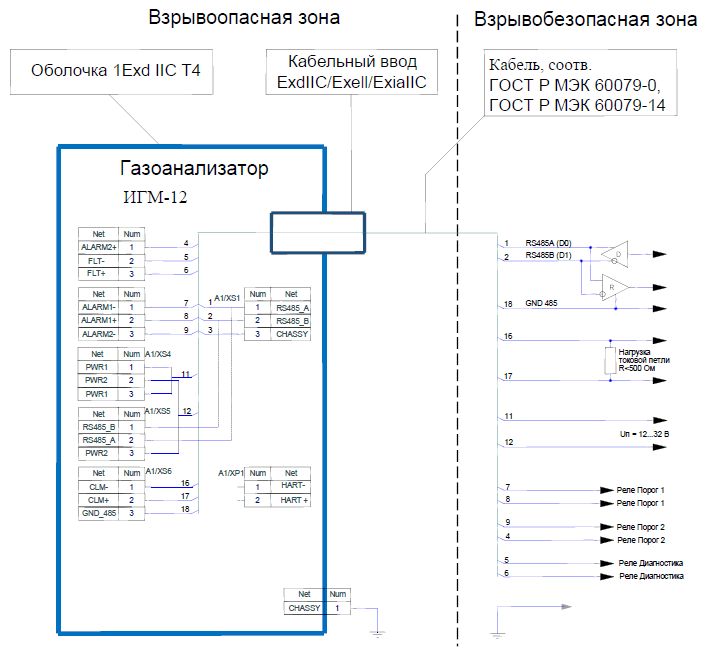 Схема подключения газоанализатора