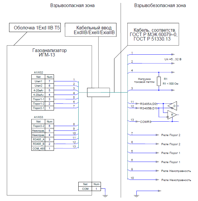 Сгоэс 2 схема расключения