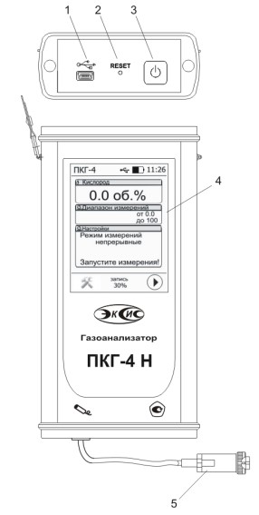  Внешний вид ПКГ-4 Н-К-М-Т