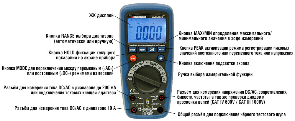 АММ-1028 Мультиметр