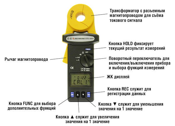 АТК-4001 Клещи токовые