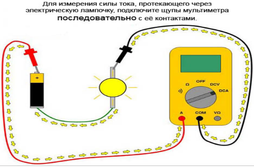 Измерение силы тока мультиметром