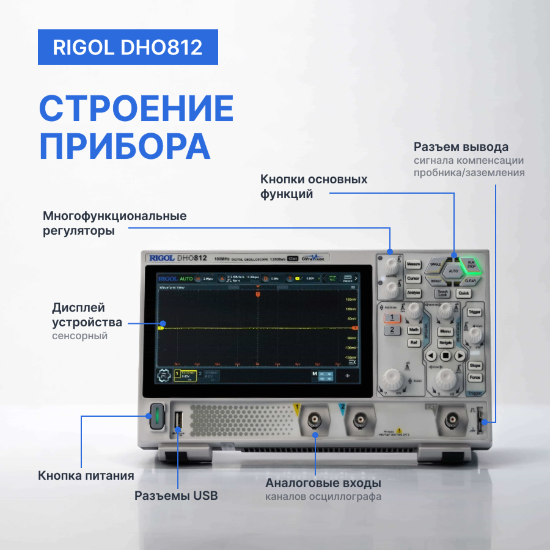 RIGOL DHO812 Осциллограф цифровой_7