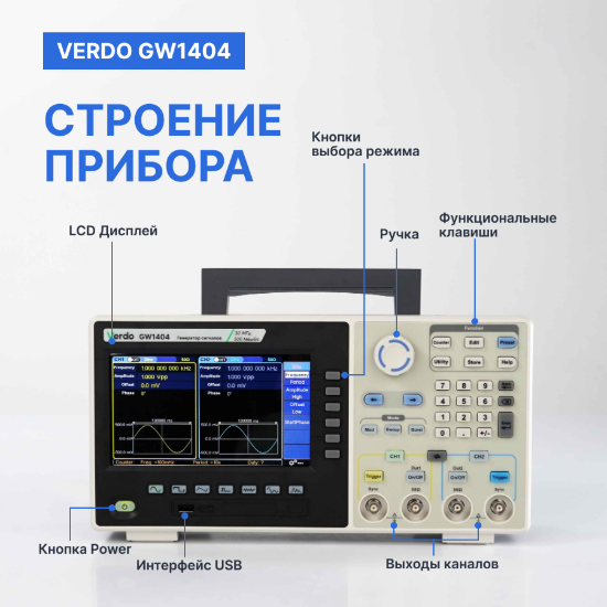 VERDO GW1404 Генератор сигналов 80 МГц, 500 Мвыб/с_7