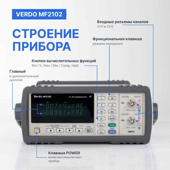 VERDO MF2102 ВЧ-милливольтметр 2-канальный, 50 мкВ-300В, 5 Гц-5МГц, двойной VFD дисплей_7