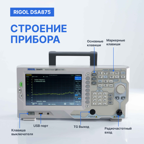Анализатор спектра сигналов DSA875 (7,5 ГГц)_7