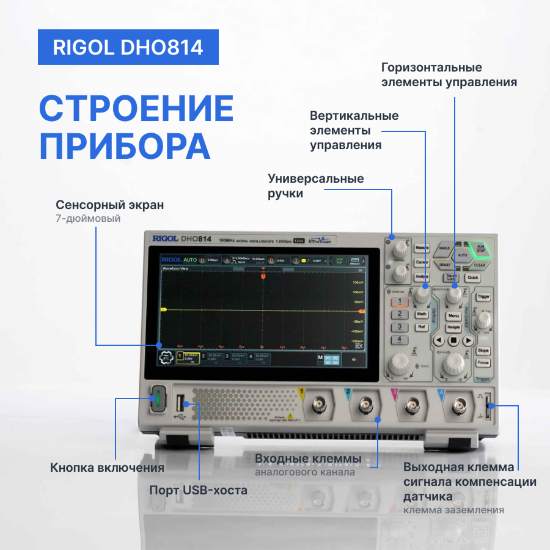 RIGOL DHO814 Осциллограф цифровой_6