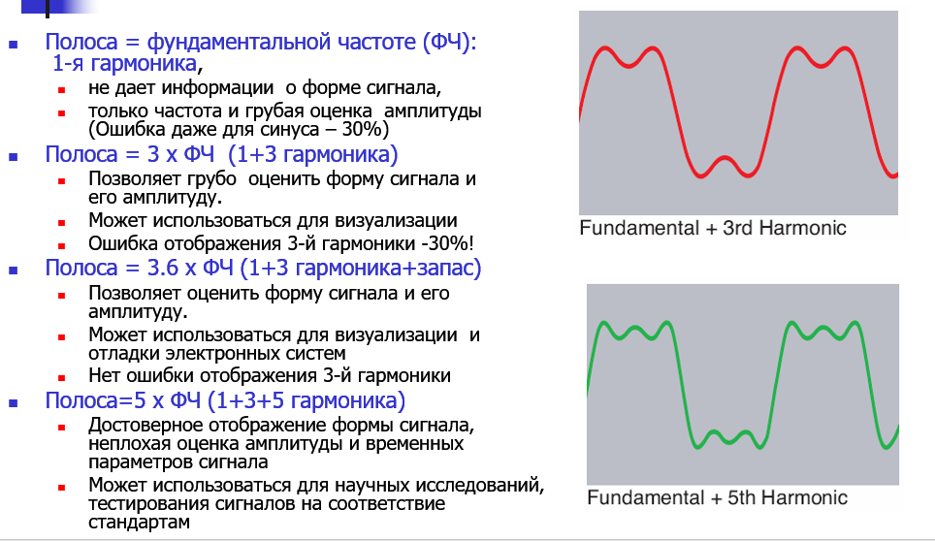 Правило пятикратного запаса