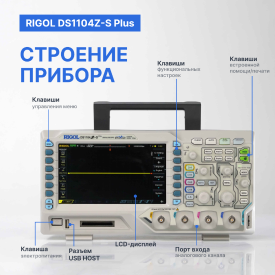 Rigol DS1104Z-S Plus цифровой осциллограф_7
