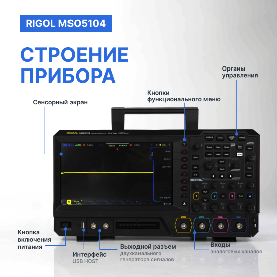 Осциллограф цифровой четырехканальный MSO5104_7