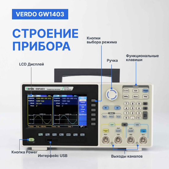 VERDO GW1403 Генератор сигналов 60 МГц, 500 Мвыб/с_7