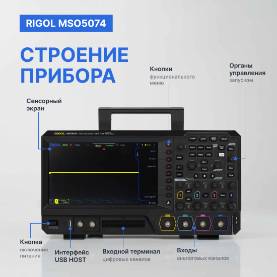 Осциллограф цифровой четырехканальный MSO5074_7