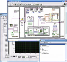ACK-3106_SDK полный комплект средств разработки ПО