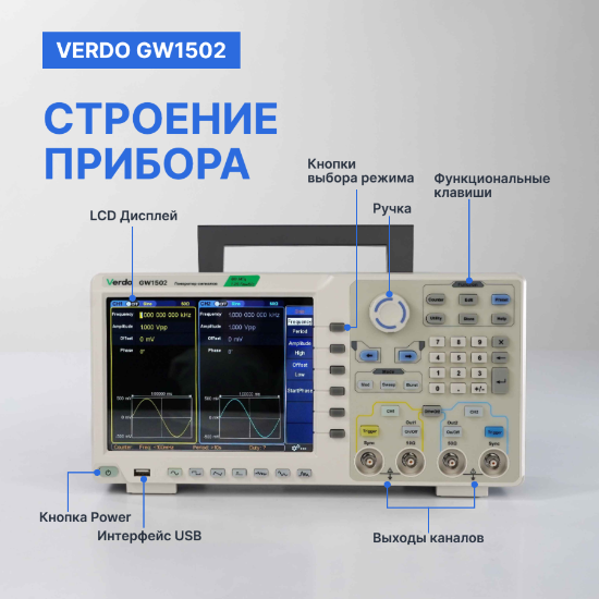 VERDO GW1502 Генератор сигналов 100 МГц, 1250 Мвыб/с_7