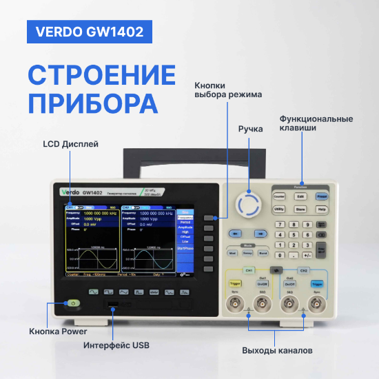 VERDO GW1402 Генератор сигналов 35 МГц, 500 Мвыб/с_7