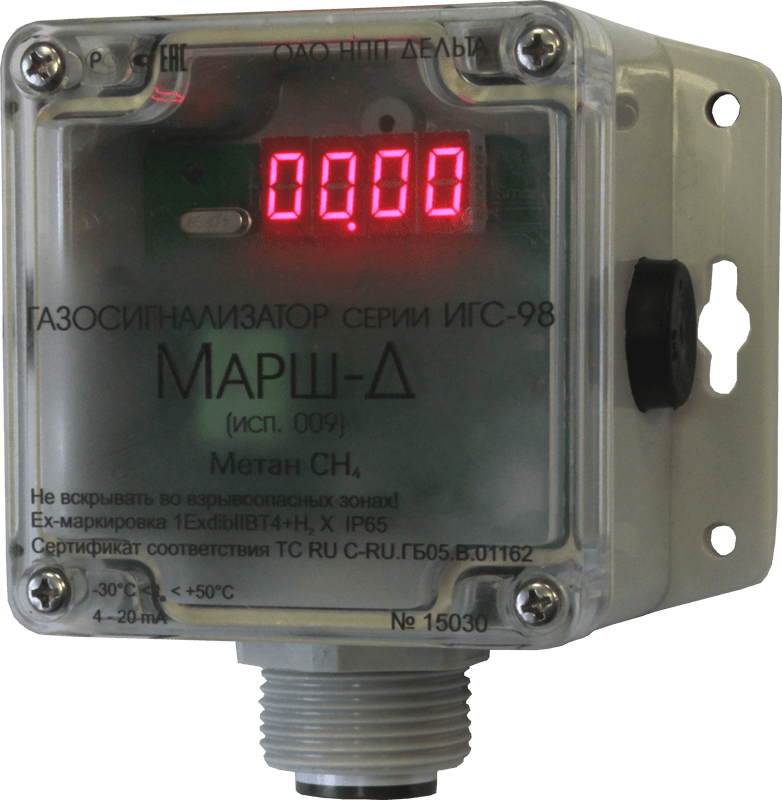 Стационарные газоанализаторы ИГС-98