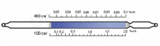 Изображение Диоксид углерода 0,03-0,1 % об. 0,1-2,0 % об. (4,5 мм) Трубка индикаторная