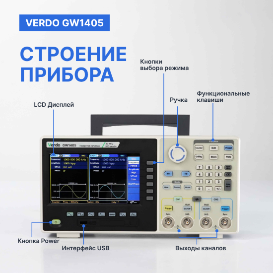 VERDO GW1405 Генератор сигналов 100 МГц, 500 Мвыб/с_7