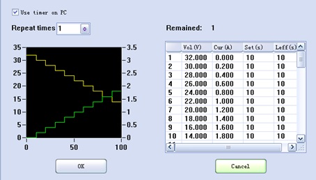 Фото: «ООО ТК Олдис» / Oldis Media.