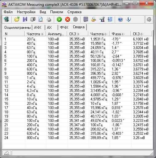 Прибор комбинированный АСК-4106-L_3
