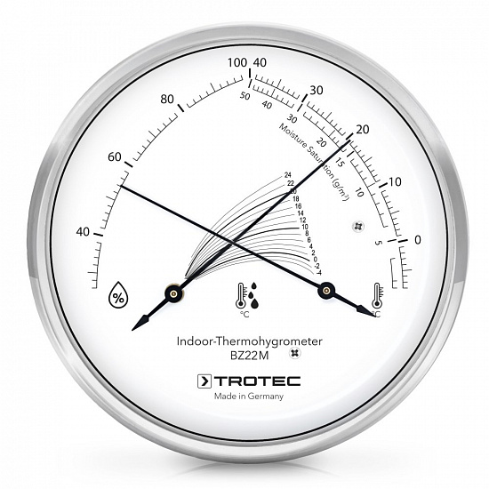 Термогигрометр Trotec BZ22M_2
