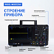 Осциллограф цифровой четырехканальный MSO5204_7