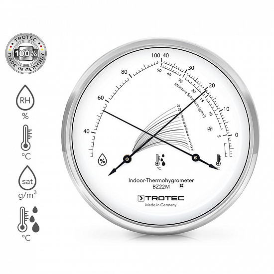 Термогигрометр Trotec BZ22M_4