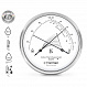 Термогигрометр Trotec BZ22M_4