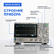 RIGOL DHO814 Осциллограф цифровой_6