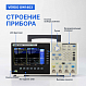 VERDO GW1403 Генератор сигналов 60 МГц, 500 Мвыб/с_7