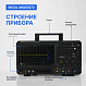 Осциллограф цифровой двухканальный MSO5072_7