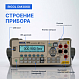 Мультиметр прецизионный цифровой RIGOL DM3068_7