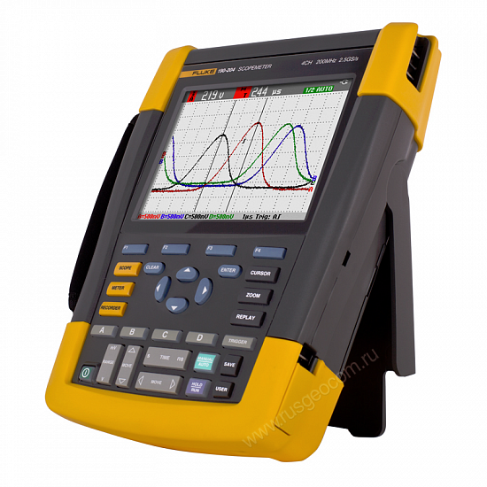 Осциллограф Fluke 190-204/S_2