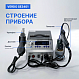 VERDO SE3401 Станция паяльная 4 в 1_7